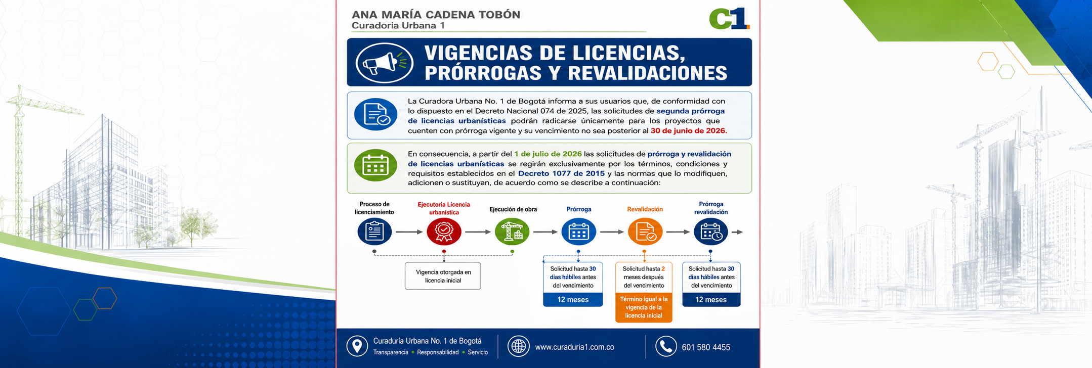 Vigencias de licencias