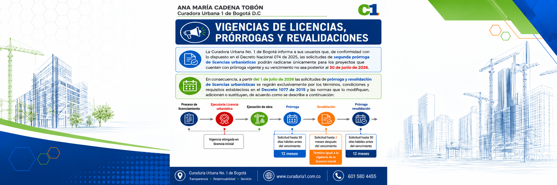 Vigencias de licencias